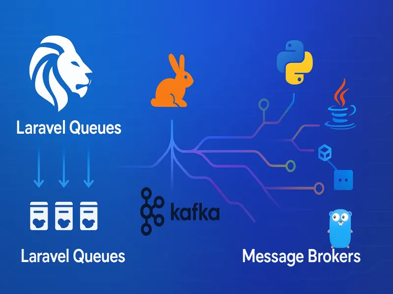 From Laravel Queues to Message Brokers: What That Job Posting Really Means